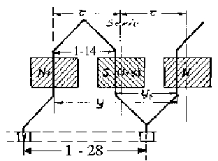 KLIN01009-A